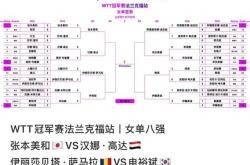 关于WTT冠军赛半决赛对决在即！迈阿密热火演练定位球，利物浦密集防守应对的信息