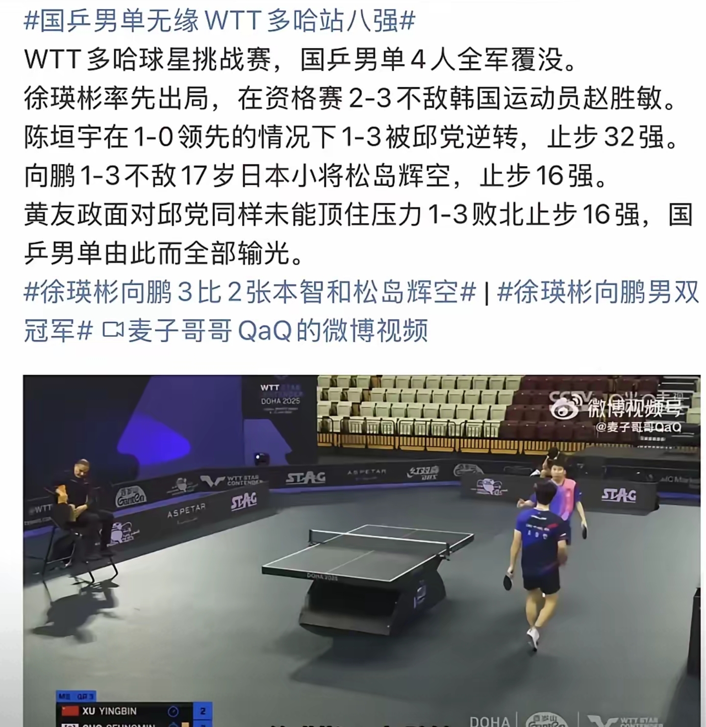 包含AC米兰主帅放话：WTT大满贯四强战必胜辽宁男篮，萨巴伦卡冷笑回应的词条